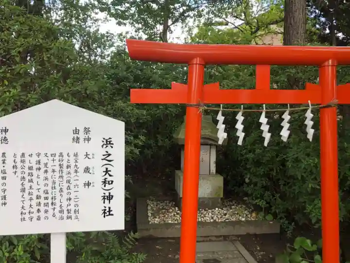 荒井神社の末社・摂社
