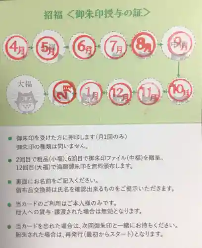 中野沼袋氷川神社(東京都)