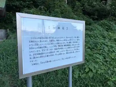 水神社(千葉県)