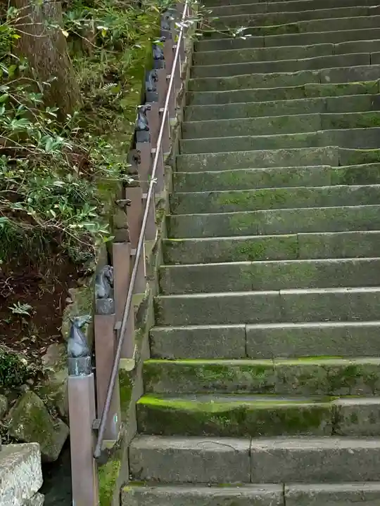 相馬中村神社のその他建物