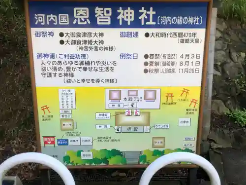 恩智神社(大阪府)