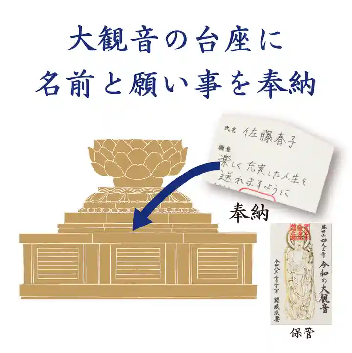 伊勢の国 四天王寺(三重県)