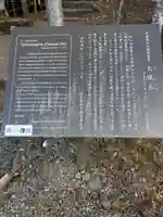 大塚丘(山梨県)