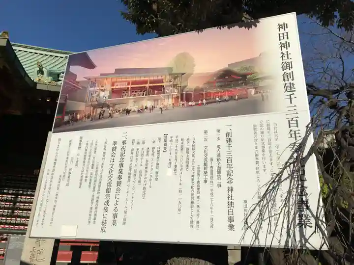 神田神社(神田明神)の歴史