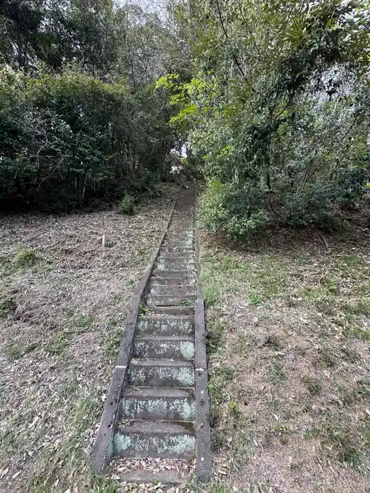 蔵王社(東京都)