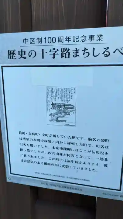袋町お聖天 福生院の歴史