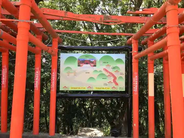 福徳稲荷神社(山口県)