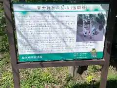 冨士浅間神社の歴史