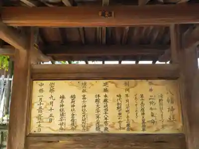 滝野川八幡神社(東京都)