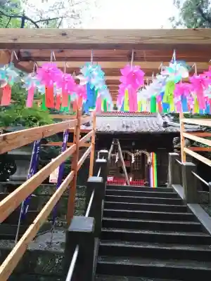 下野 星宮神社(栃木県)