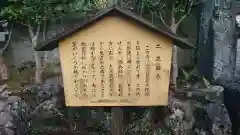 正眼寺の歴史