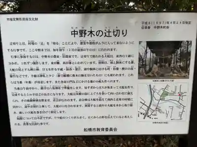 八坂神社(千葉県)