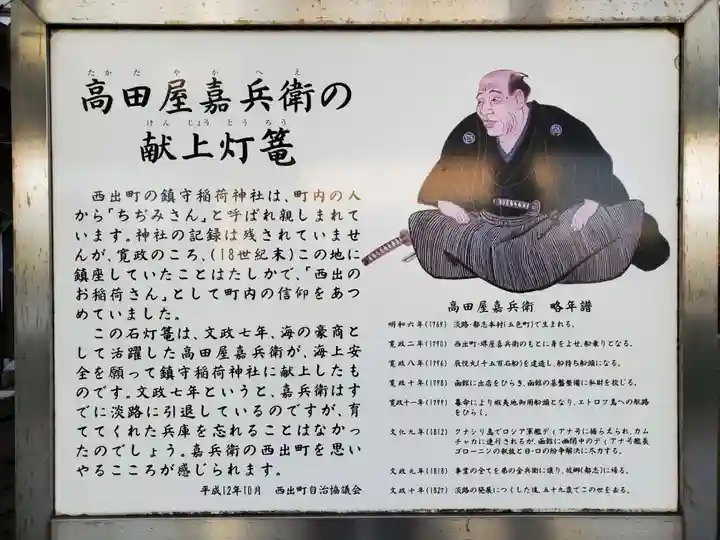 西出鎮守稲荷神社の歴史