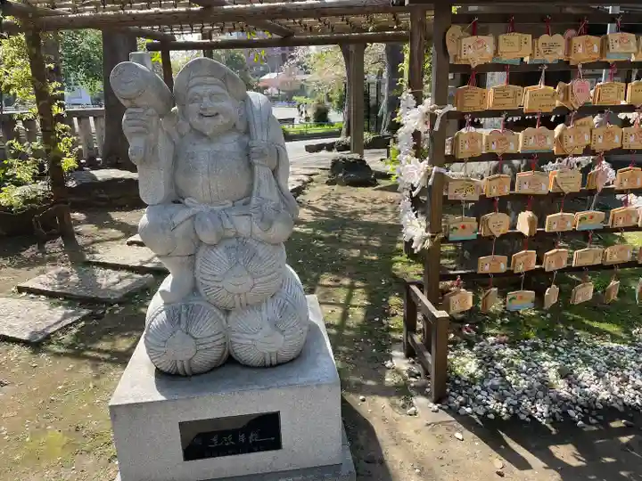 戸部杉山神社(神奈川県)