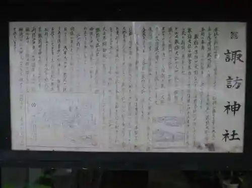 諏訪神社の歴史