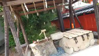 福王子神社の手水舎