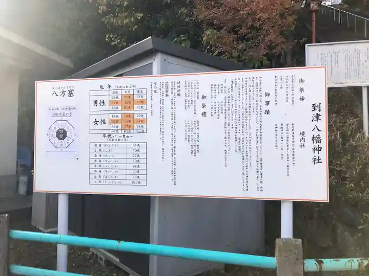 到津八幡神社(福岡県)