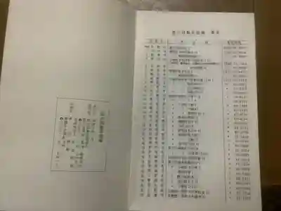 歓喜寺(愛知県)