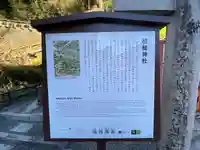 石清水八幡宮(京都府)