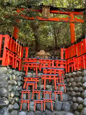 伏見稲荷大社の末社・摂社