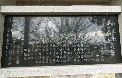 神明社・小河天神社合殿の{uncategorized: "未分類", other: "その他", undefined: "問題あり", building: "その他建物", grave: "お墓", sacred_gate: "鳥居", guardian: "狛犬", statue: "像", buddha: "仏像", history: "歴史", nature: "自然", garden: "庭園", animal: "動物", pagoda: "塔", temizu: "手水舎", mountain_gate: "山門・神門", sanctuary: "本殿・本堂", subordinate: "末社・摂社", art: "芸術", scenery: "景色", jizo: "地蔵", ema: "絵馬", goshuin: "御朱印", omikuji: "おみくじ", items: "授与品その他", amulet: "お守り", goshuincho: "御朱印帳", eats: "食事", festival: "お祭り", votive_dance: "神楽", shichigosan: "七五三参", wedding: "結婚式", experience: "体験その他", initially: "初詣", around: "周辺", anti_infection: "感染症対策"}