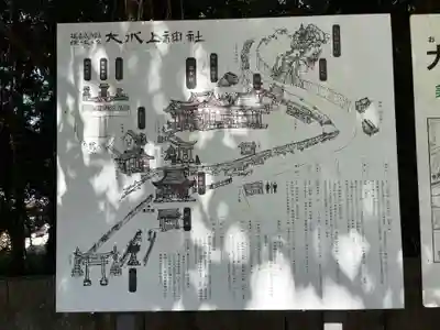 大水上神社(香川県)