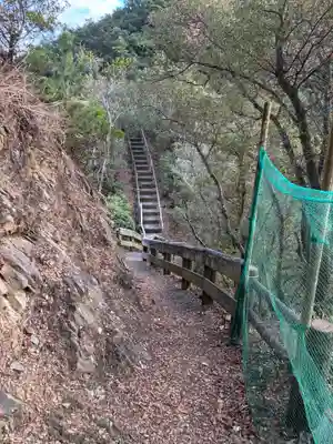恵比須洞神社(徳島県)