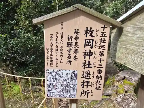 元春日 枚岡神社遥拝所(奈良県)