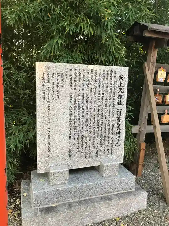 日吉神社(神奈川県)