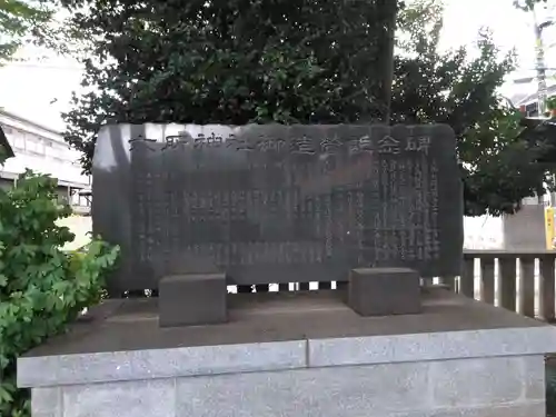 給田六所神社(東京都)