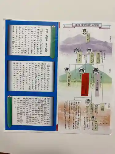 龍宮神社(鹿児島県)