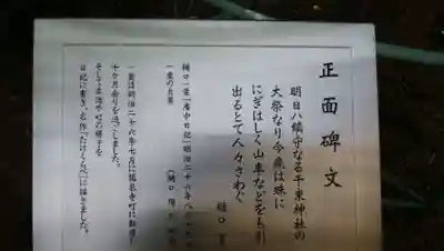 千束稲荷神社の歴史