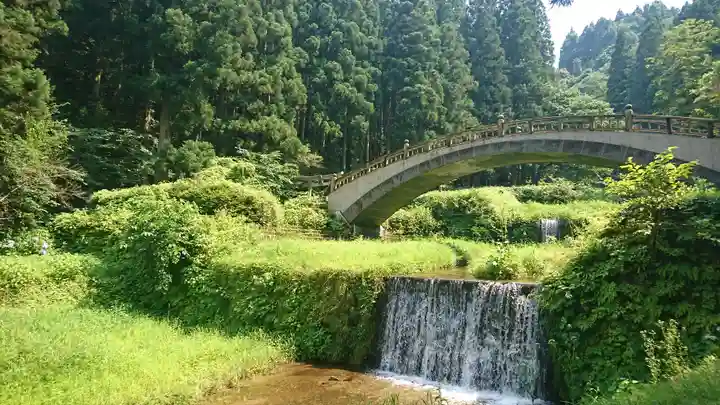 成澤不動尊神社の周辺