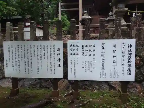 渭伊神社の歴史