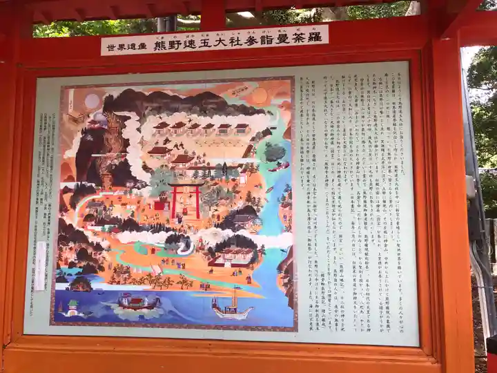 熊野速玉大社の歴史