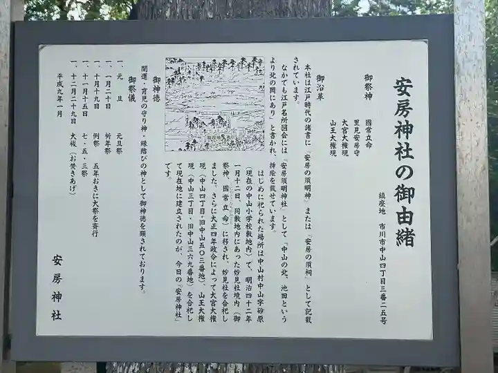 安房神社(千葉県)