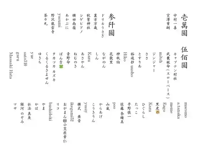 くまくま神社(導きの社 熊野町熊野神社)(東京都)