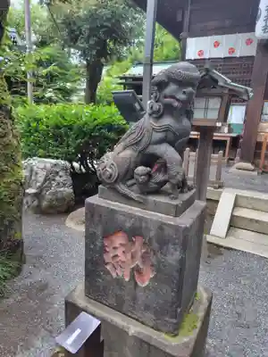 七社神社(東京都)