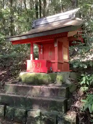 松本稲荷の本殿・本堂