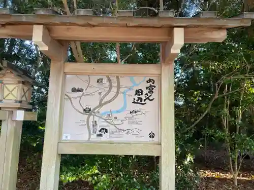 伊勢神宮内宮（皇大神宮）のその他建物