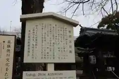 名古屋東照宮の歴史