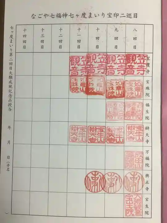 成田山 萬福院のその他建物