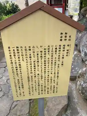 伊豆山神社(静岡県)