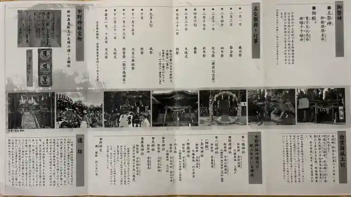 中野神社の{uncategorized: "未分類", other: "その他", undefined: "問題あり", building: "その他建物", grave: "お墓", sacred_gate: "鳥居", guardian: "狛犬", statue: "像", buddha: "仏像", history: "歴史", nature: "自然", garden: "庭園", animal: "動物", pagoda: "塔", temizu: "手水舎", mountain_gate: "山門・神門", sanctuary: "本殿・本堂", subordinate: "末社・摂社", art: "芸術", scenery: "景色", jizo: "地蔵", ema: "絵馬", goshuin: "御朱印", omikuji: "おみくじ", items: "授与品その他", amulet: "お守り", goshuincho: "御朱印帳", eats: "食事", festival: "お祭り", votive_dance: "神楽", shichigosan: "七五三参", wedding: "結婚式", experience: "体験その他", initially: "初詣", around: "周辺", anti_infection: "感染症対策"}