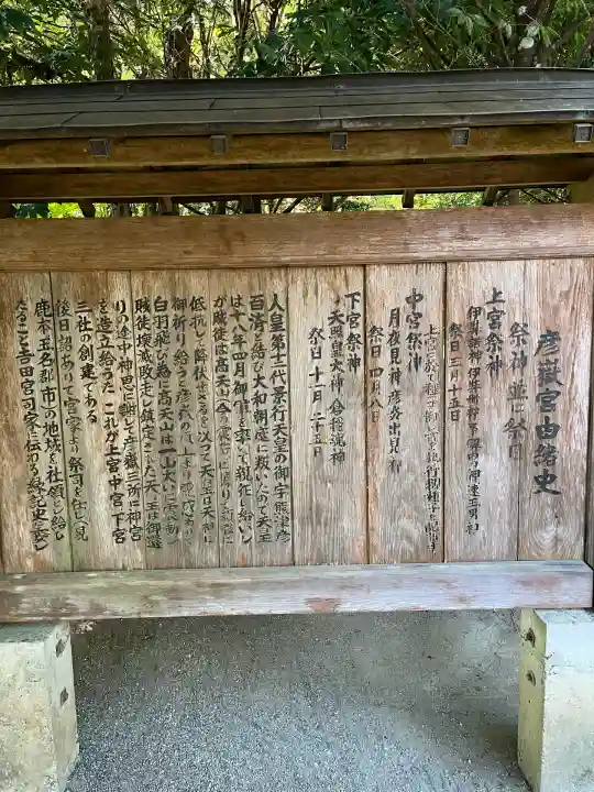 彦嶽宮(熊本県)