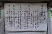 若狭姫神社(若狭彦神社下社)の歴史