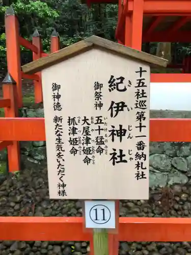 春日大社のその他建物