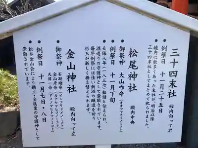 深志神社(長野県)