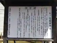 五ノ辻稲荷神社(新潟県)