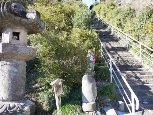 法泉寺のその他建物